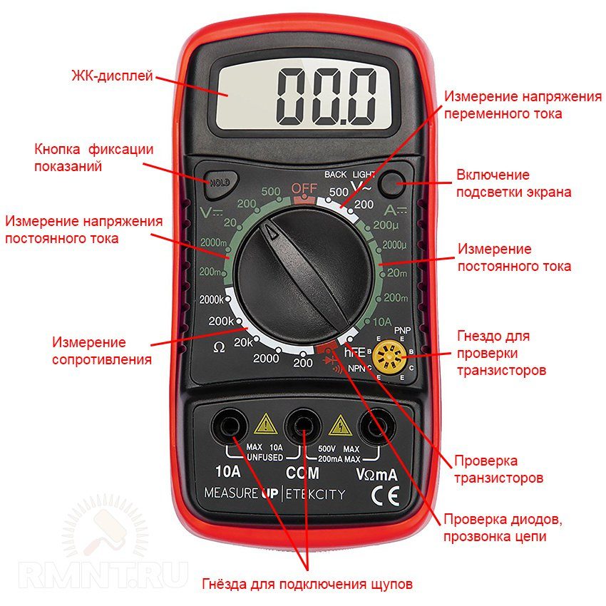 kak_polzovatsya_multimetrom_instrukcii_dlya_chaynikov_1-1-6447099