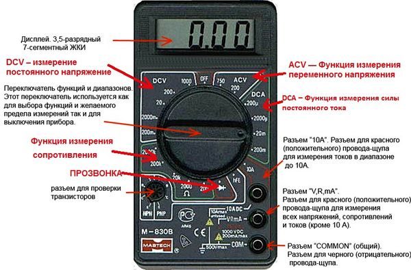 kak_polzovatsya_multimetrom_instrukcii_dlya_chaynikov_1-3177455