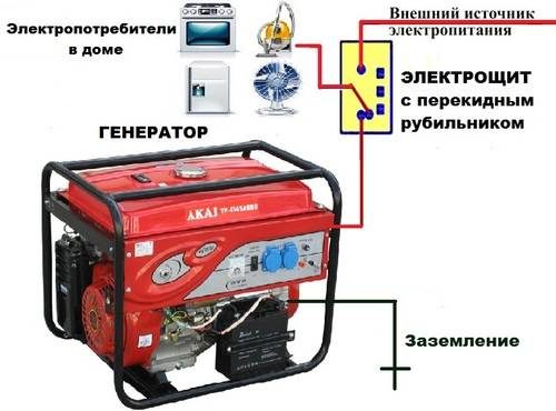 perekidnoy_rubilnik_dlya_generatora_vidy_rubilnikov__shemy_podklyucheniya_1-3-4262851